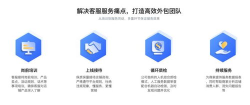 紅袖集團 以電商客服外包服務創新升級，助力中國企業轉型發展