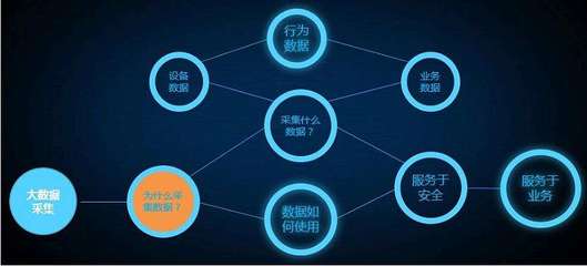大數(shù)據(jù)分析在醫(yī)療行業(yè)的四大創(chuàng)新應(yīng)用！如何實(shí)現(xiàn)數(shù)據(jù)驅(qū)動(dòng)的醫(yī)療變革